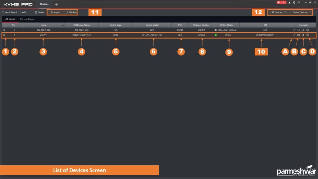 Added Device Screen KVMS Pro